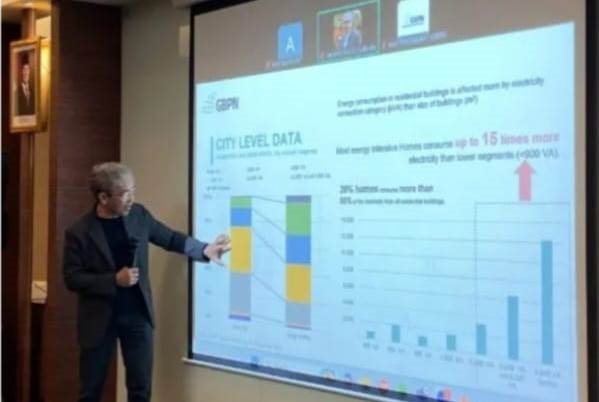 Tangsel Jadi Pilot Project Bangunan Hijau Nasional, Targetkan Kurangi Emisi CO2 30 Persen di 2030