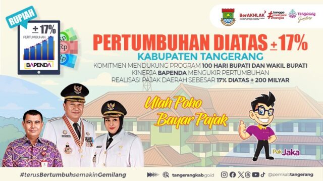 Penerimaan Pajak Tumbuh 17 Persen Jelang 100 Hari Kerja Bupati Tangerang