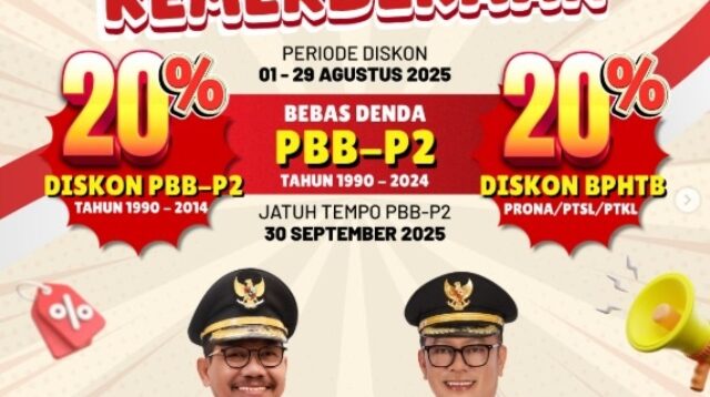 Bapenda Kota Tangerang Berikan Diskon Pajak PBB-P2 80 Persen