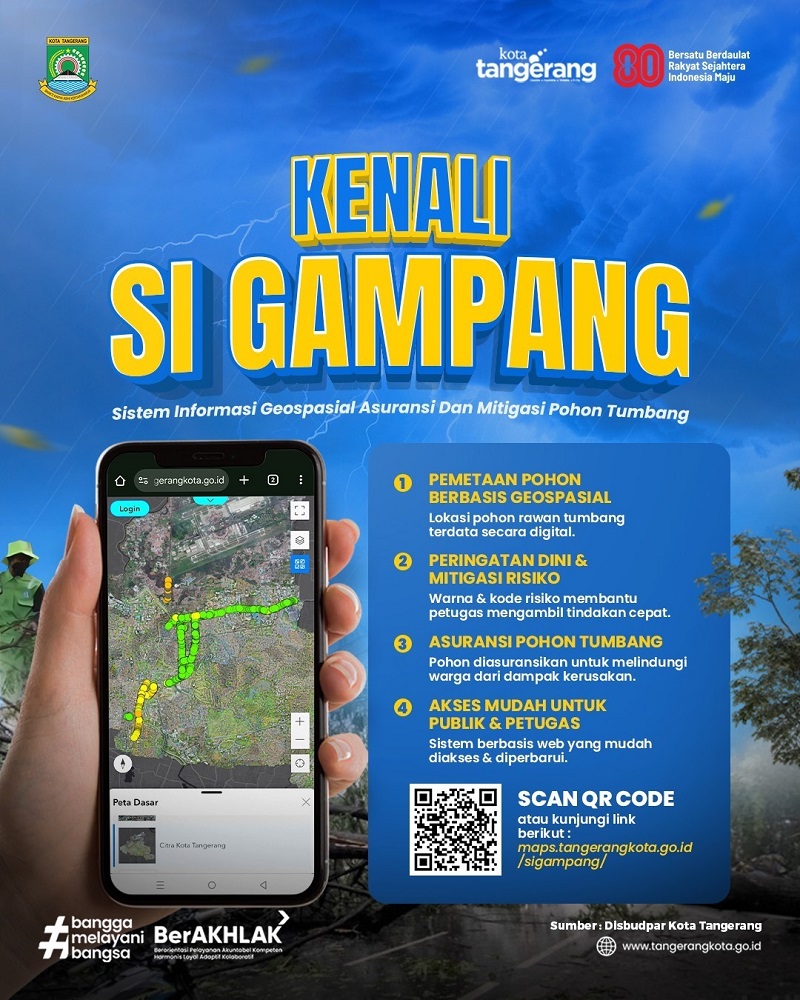 Pemkot Tangerang Luncurkan “Si GAMPANG”, Cek Kondisi Pohon dan Klaim Asuransi Anti Ribet